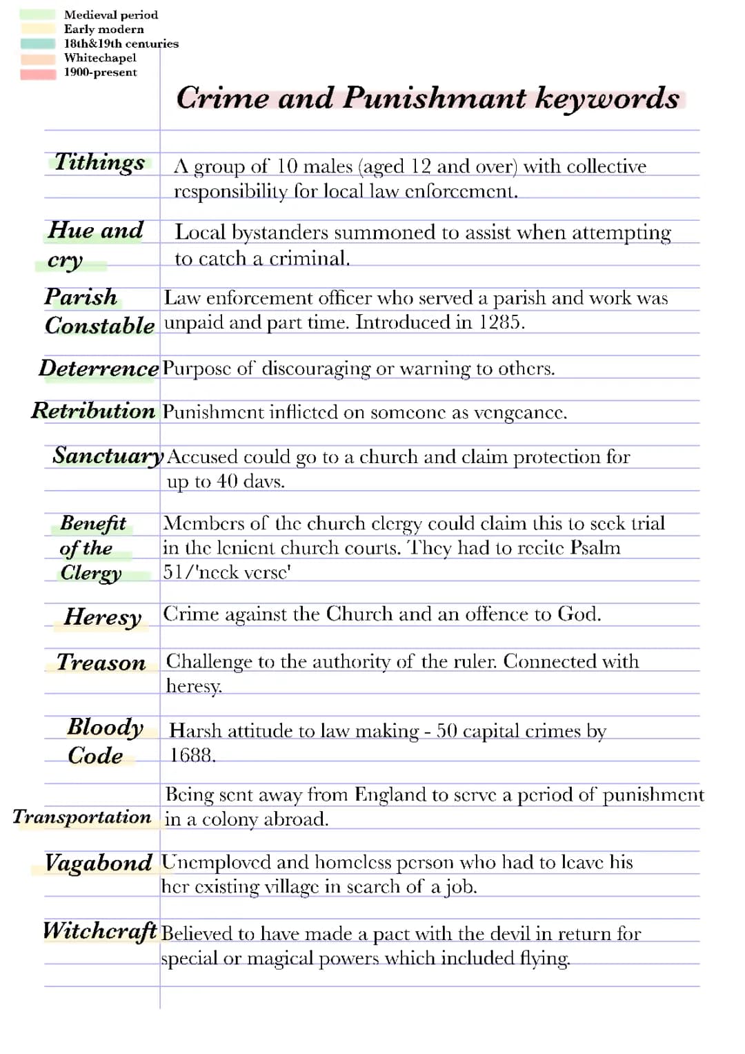 Medieval Crime and Punishment Key Terms Quizlet, KS3 & KS2 PDF - Edexcel GCSE History Revision