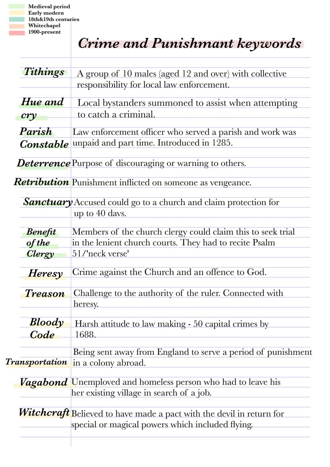 Medieval period
Early modern
18th&19th centuries.
Whitechapel
1900-present
Crime and Punishmant keywords
Tithings A group of 10 males (aged 