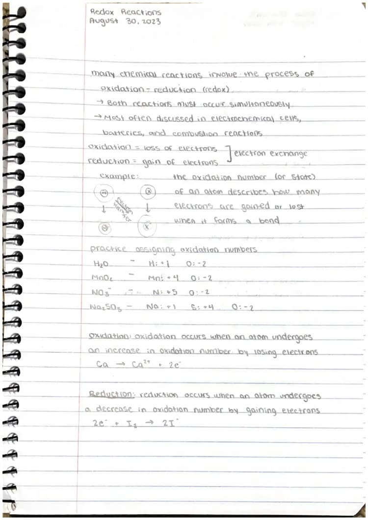 Know Redox Reactions (Oxidation-reduction) thumbnail