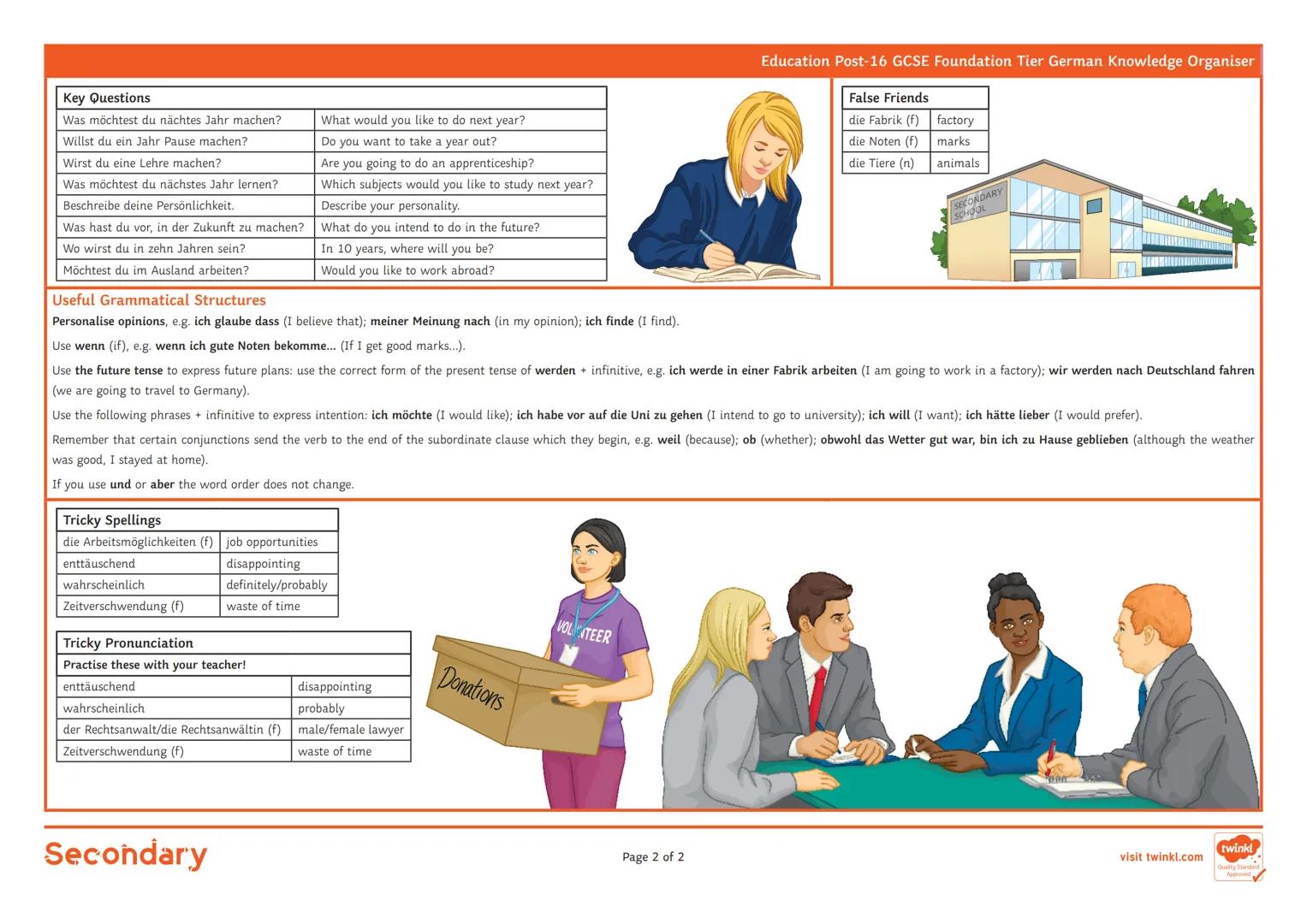 Education Post-16 GCSE Foundation Tier German Knowledge Organiser

Key Ideas
* Nächstes Jahr - studieren oder nicht?
* Eine Lehre machen
* E