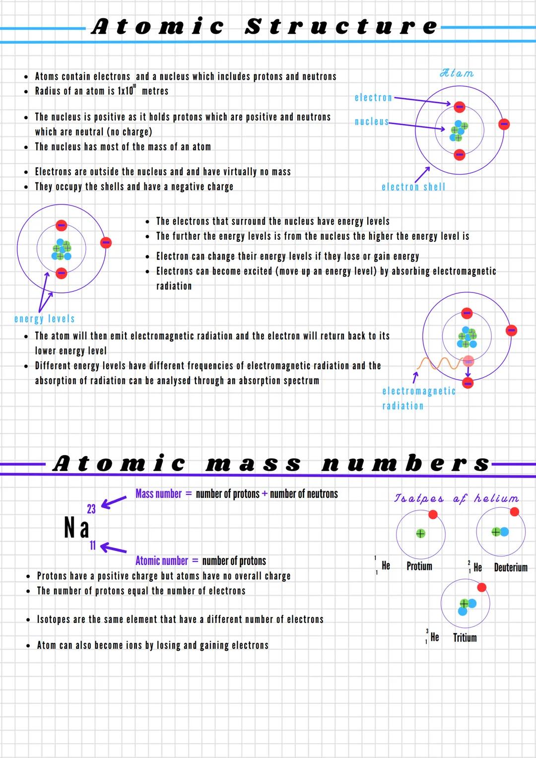 Atoms contain electrons and a nucleus which includes protons and neutrons
• Radius of an atom is 1x10 metres
Atomic Structure
• The nucleus 