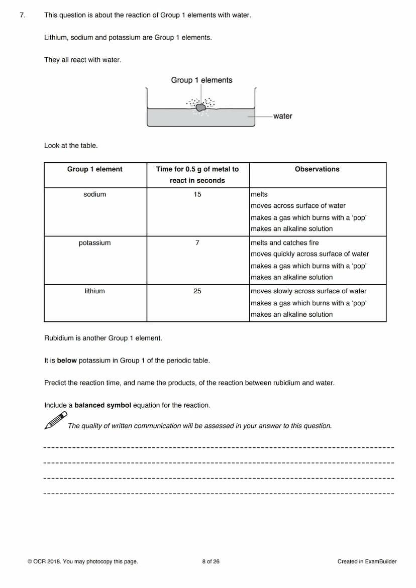 1.
Which statement is correct for a Group 1 element?
Answer all the questions.
A It dissolves in water to form a bleach.
B It is a non-metal