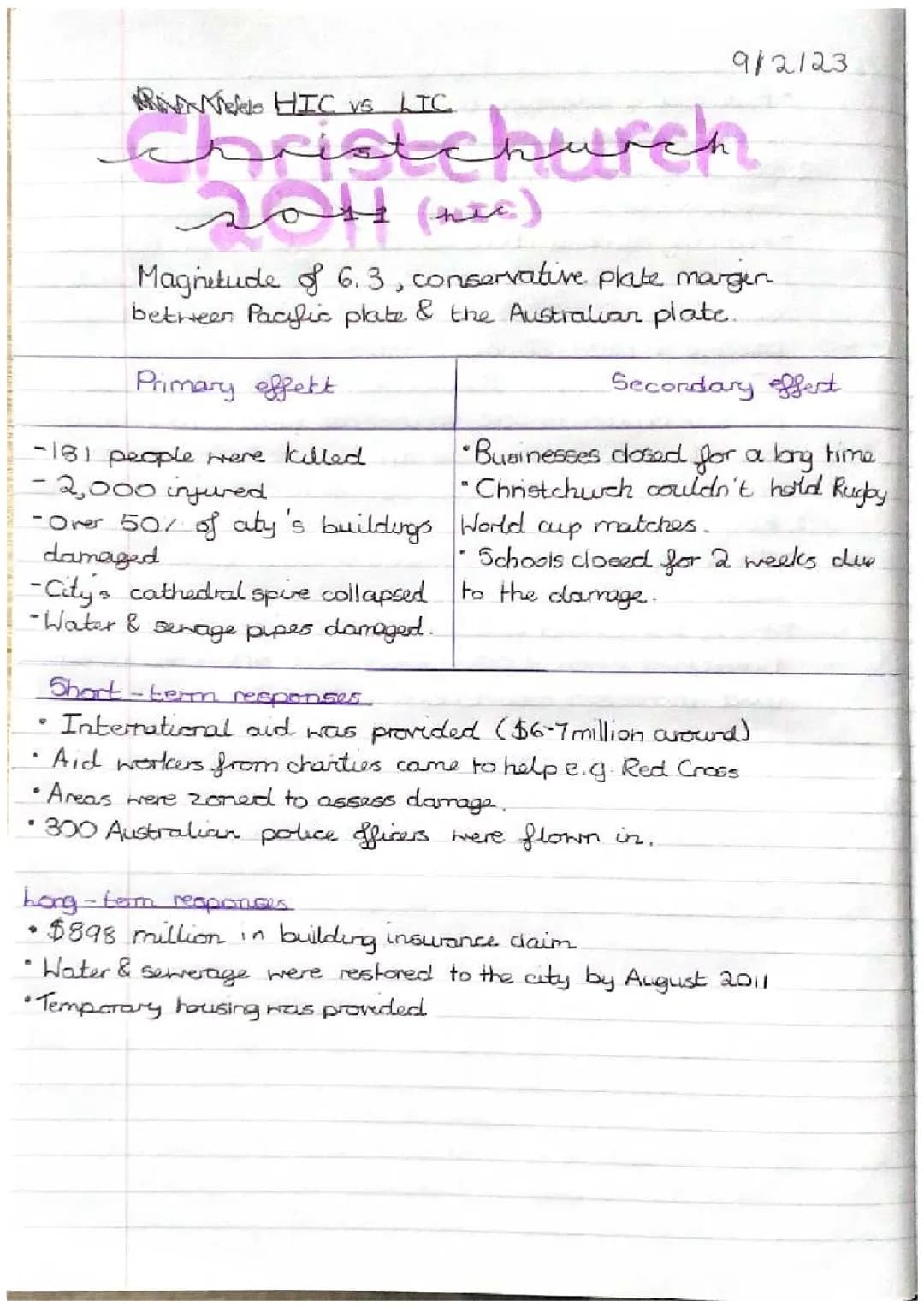 Earthquake Stories: Christchurch 2011 vs Haiti 2010