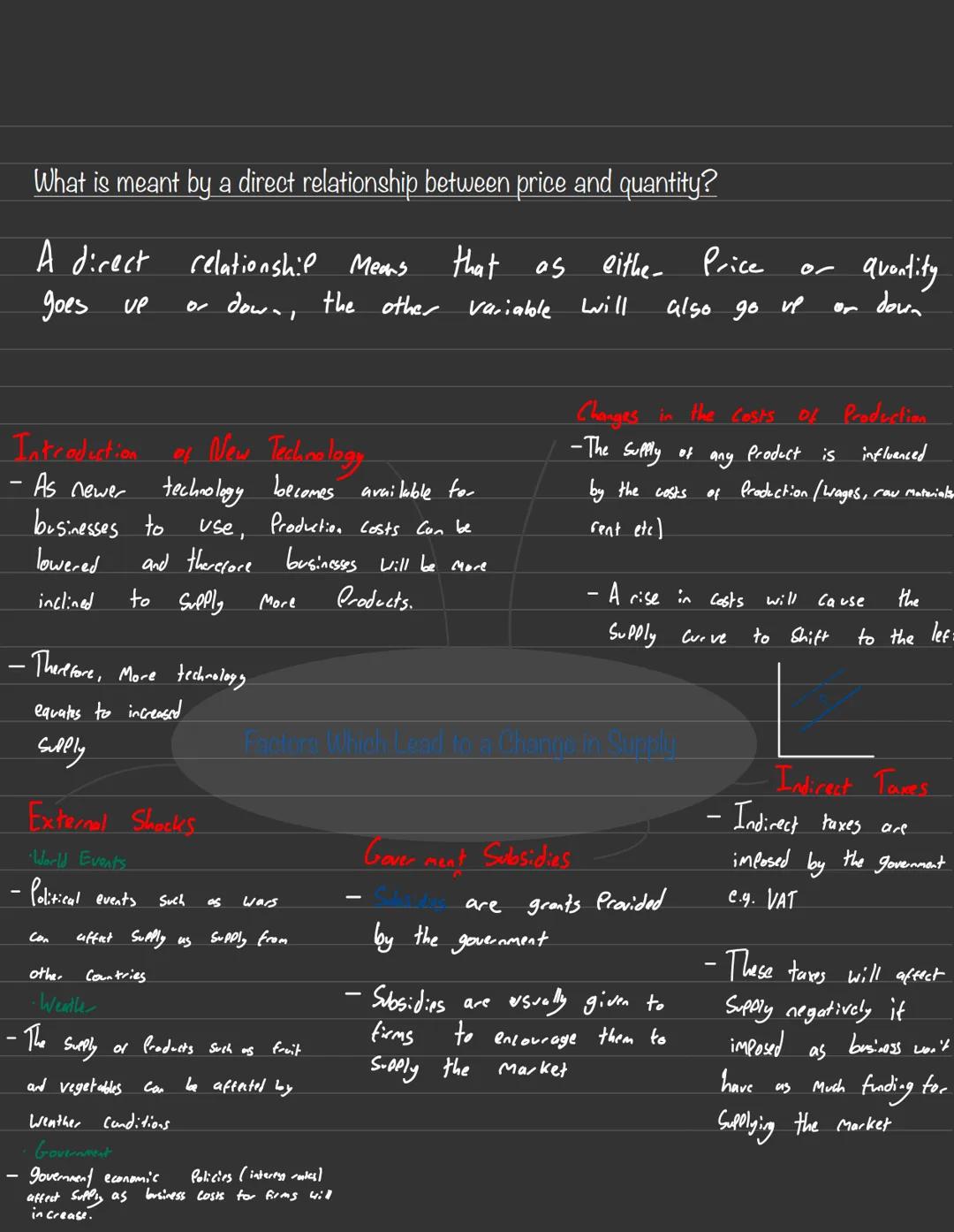 What is supply?
Supply
is
to the market
1.50
I
Guided Note Taking - 1.2.2 Supply
.
What does supply curve show?
A
Supplied.
Price (8)
2.50
2