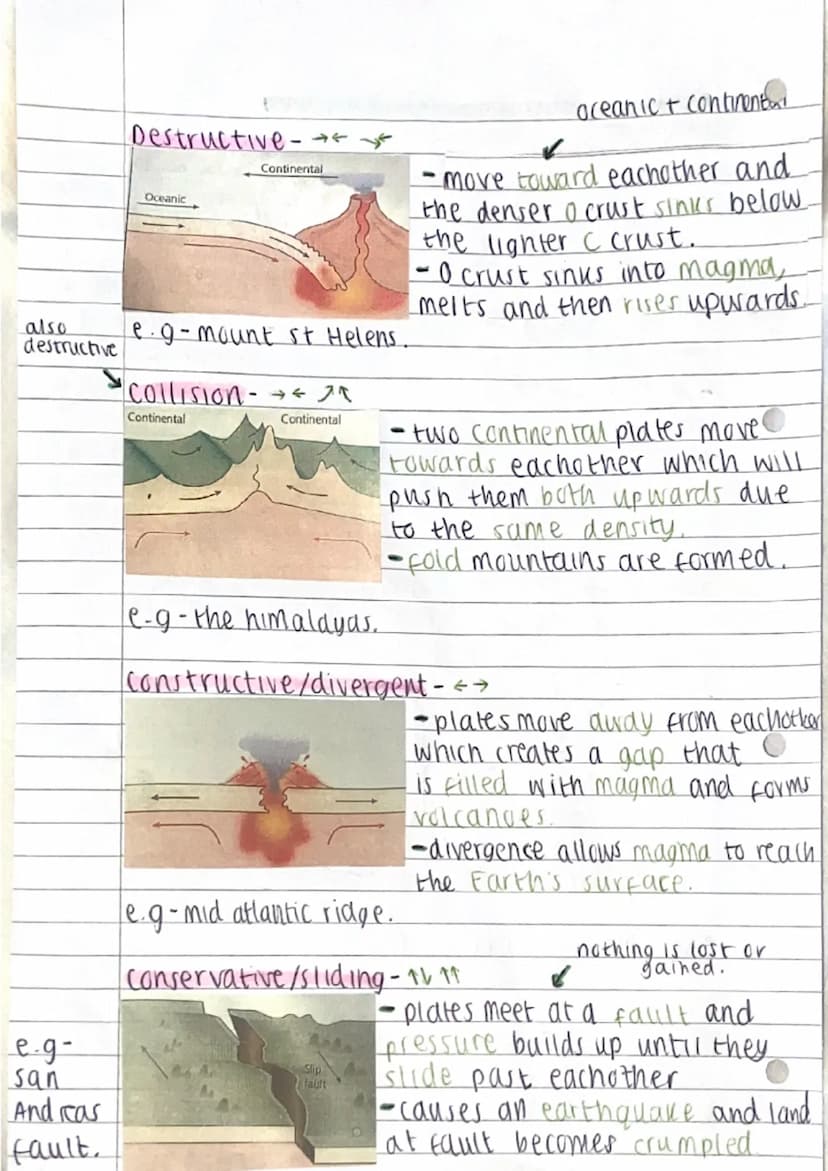 • heat source
O
C
rectonic processes and landforms
Earth's structure-
outer care
-liquid
layer
inner core
- hottest
crust -
crust = surface 