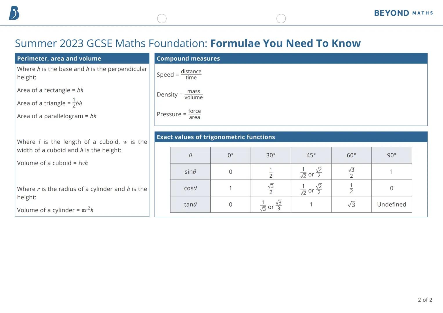# Summer 2023 GCSE Maths Foundation: Formulae You Will Be Given

## Probability
Where P(A) is the probability of outcome A
and P(B) is the p