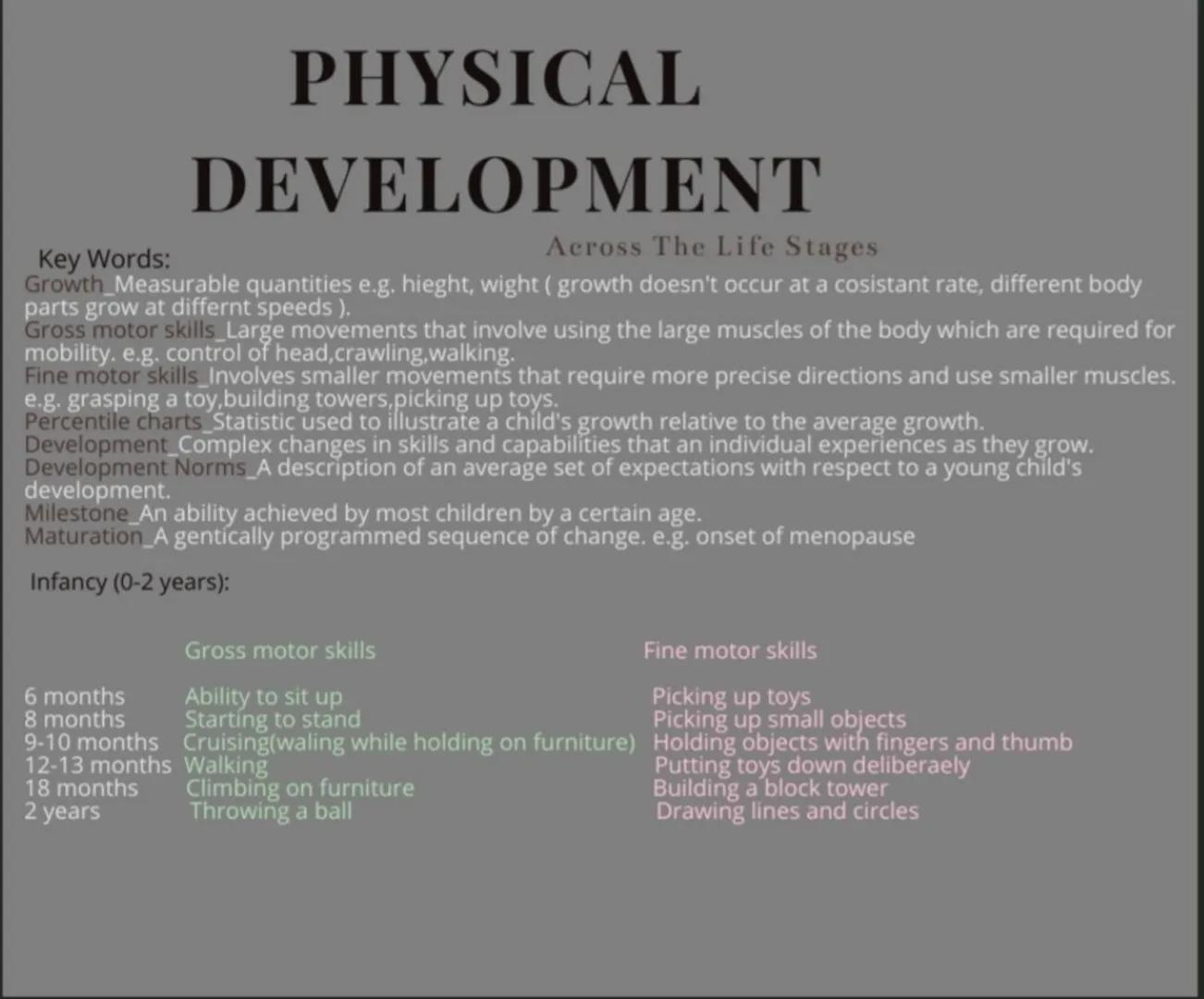 # PHYSICAL

# DEVELOPMENT

Key Words:
Across The Life Stages
Growth_Measurable quantities e.g. hieght, wight (growth doesn't occur at a cosi