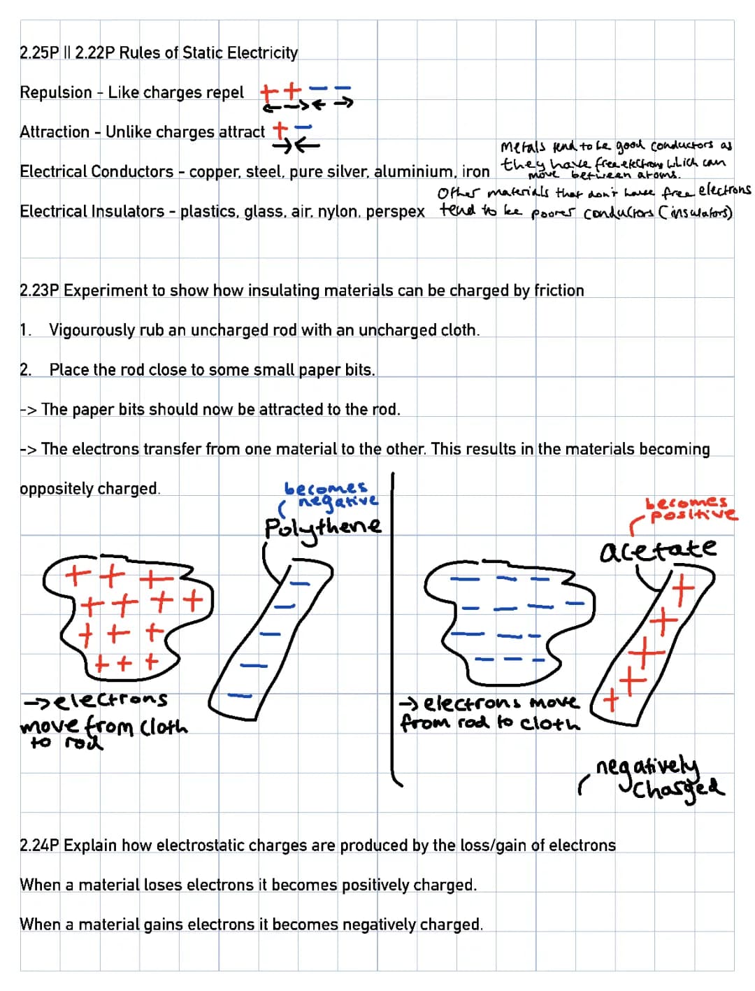 IGCSE Physics Static Electricity – Notes, Questions, Answers & Experiments