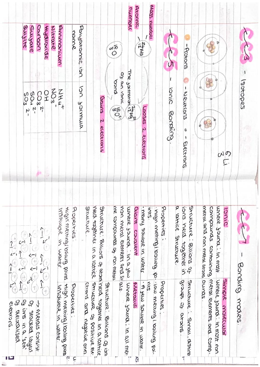 СС2 ->
es of matter, seperating
purifying
- CC4 -
nic structure and
Jeriodic table.
CC6-CC7->
bonding, covalent
ng and types of
cure
and alk