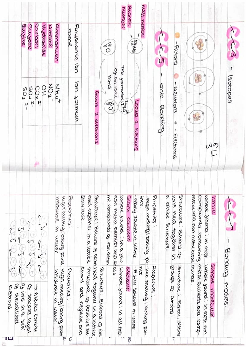 СС2 ->
es of matter, seperating
purifying
- CC4 -
nic structure and
Jeriodic table.
CC6-CC7->
bonding, covalent
ng and types of
cure
and alk