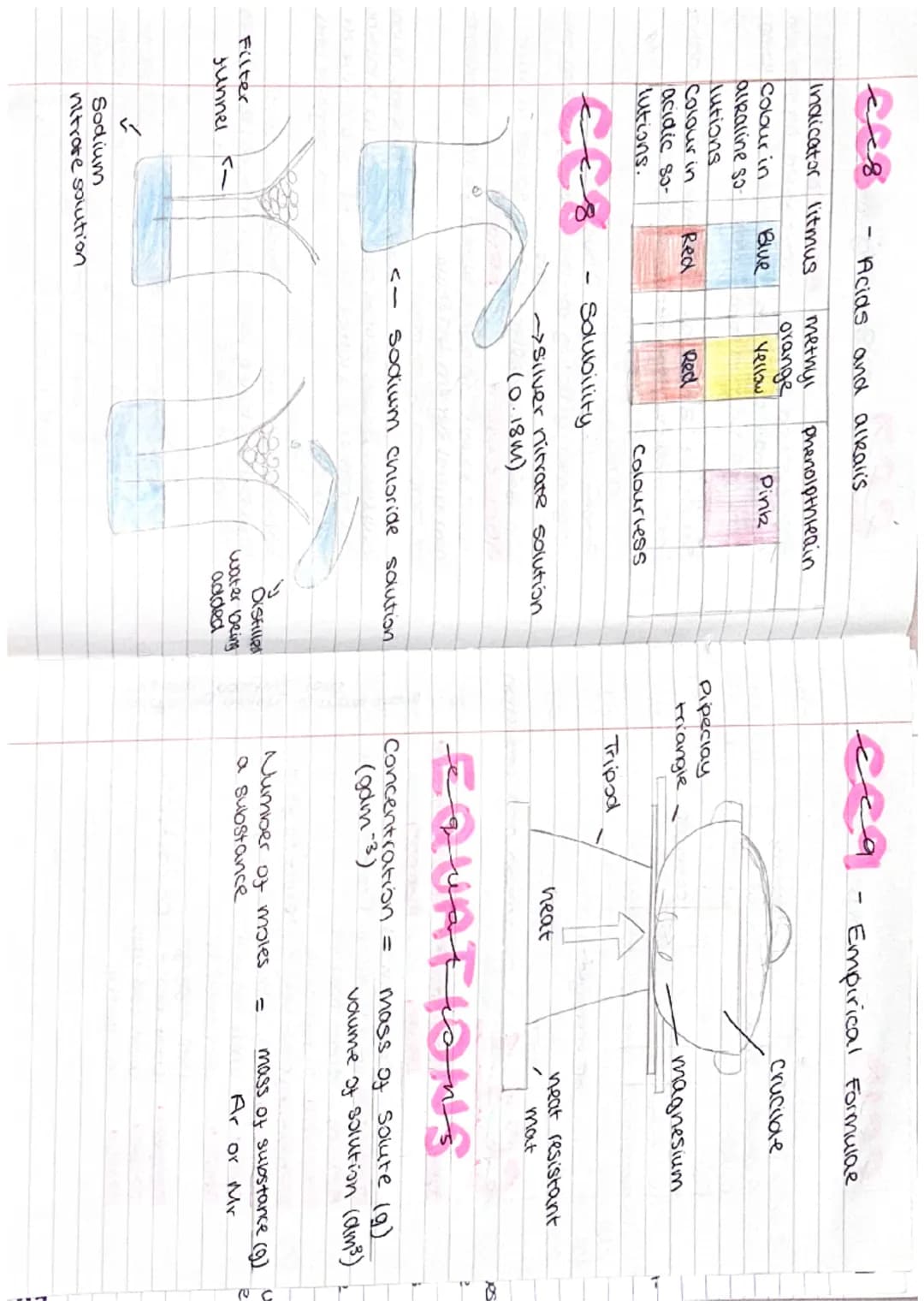 СС2 ->
es of matter, seperating
purifying
- CC4 -
nic structure and
Jeriodic table.
CC6-CC7->
bonding, covalent
ng and types of
cure
and alk