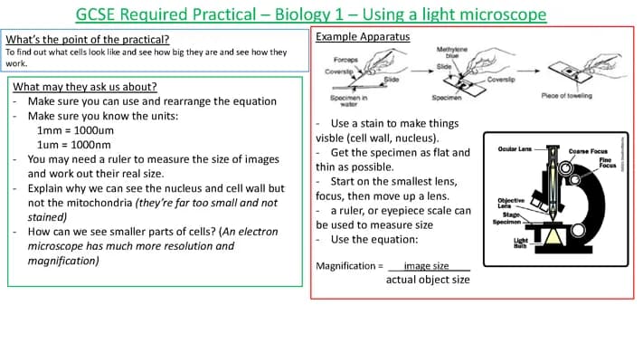 Know Biology Paper 1 - Required practicals thumbnail