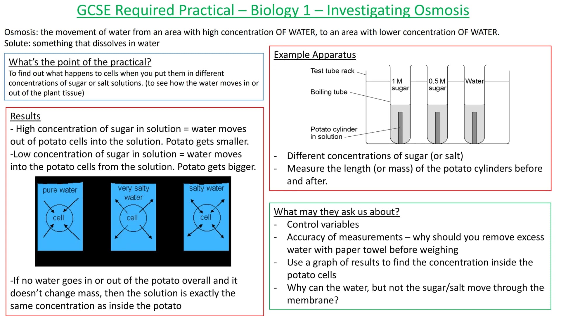 
<h2 id="exampleapparatus">Example Apparatus</h2>
<p>The practical aims to observe and understand the appearance and size of cells, as well 