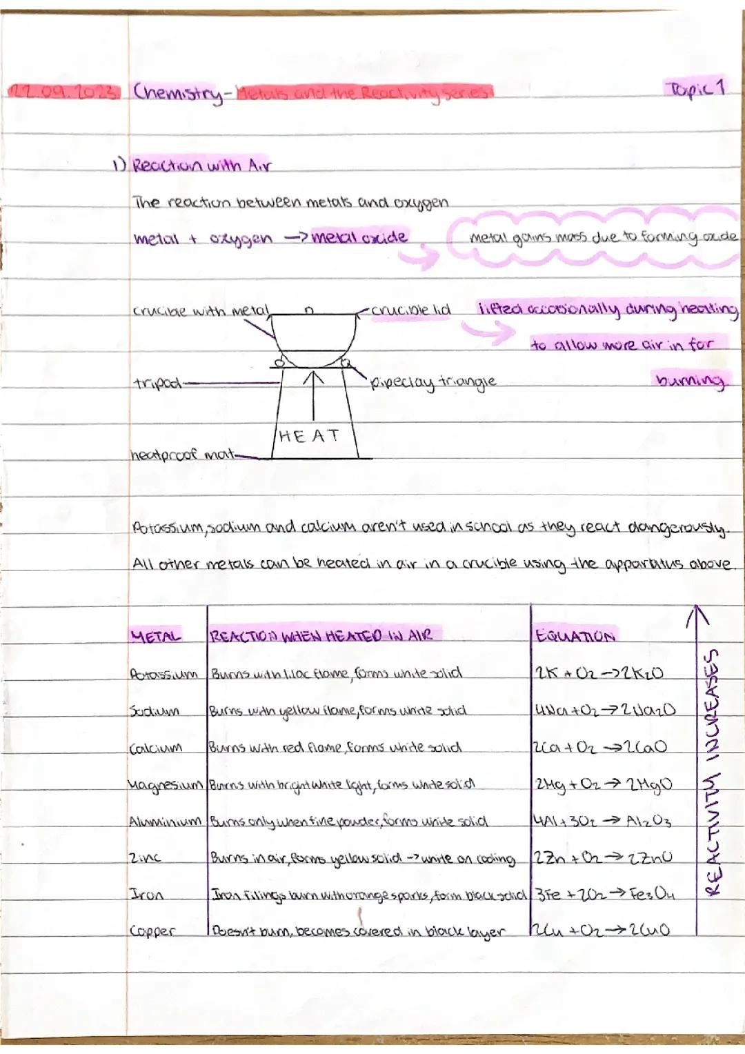 chemistry ccea unit 2 