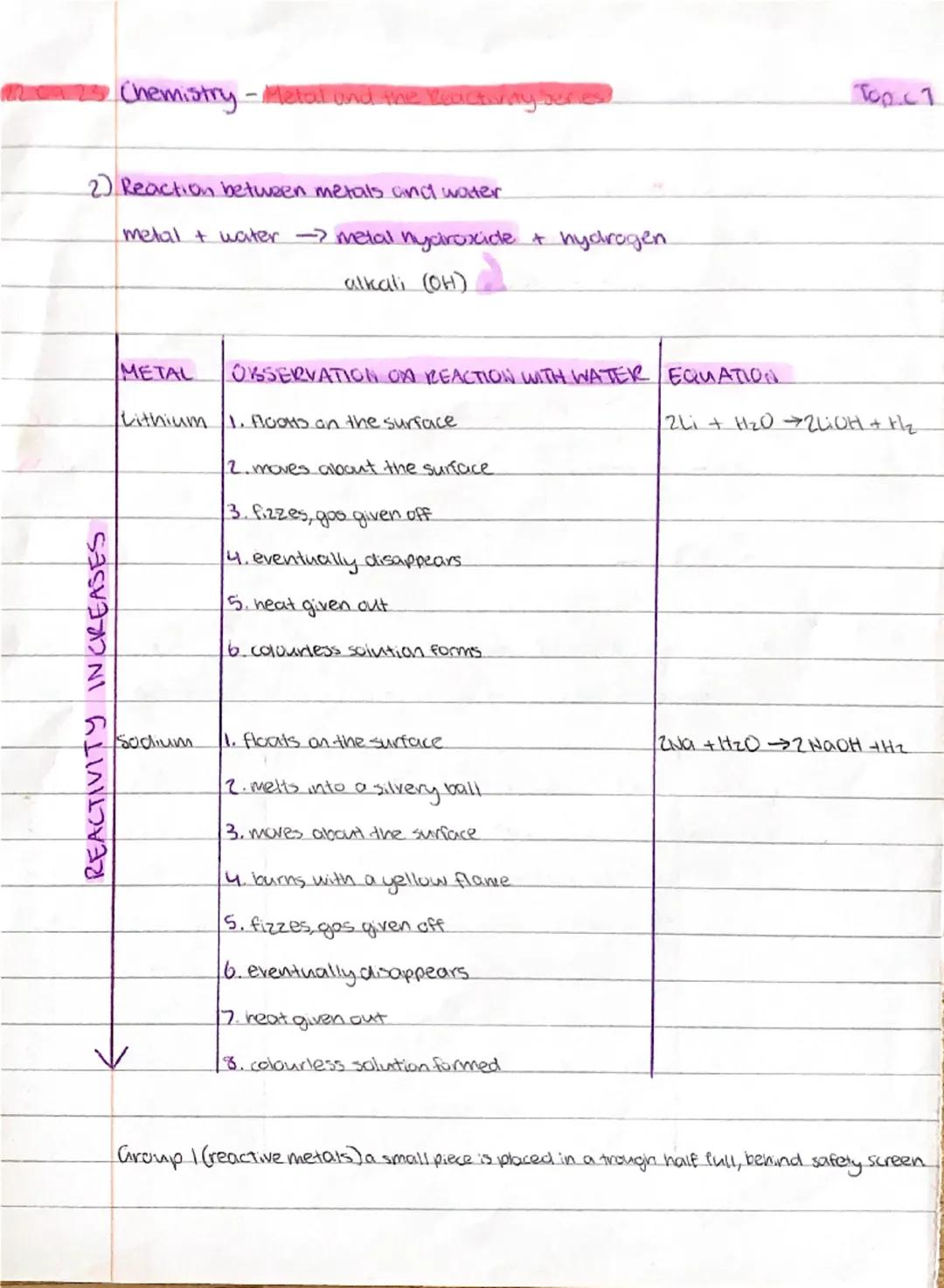 2023 Chemistry-Metals and the Reactivity!
1) Reaction with Air
The reaction between metals and oxygen.
metal + oxygen -> metal oxide
Topic 1