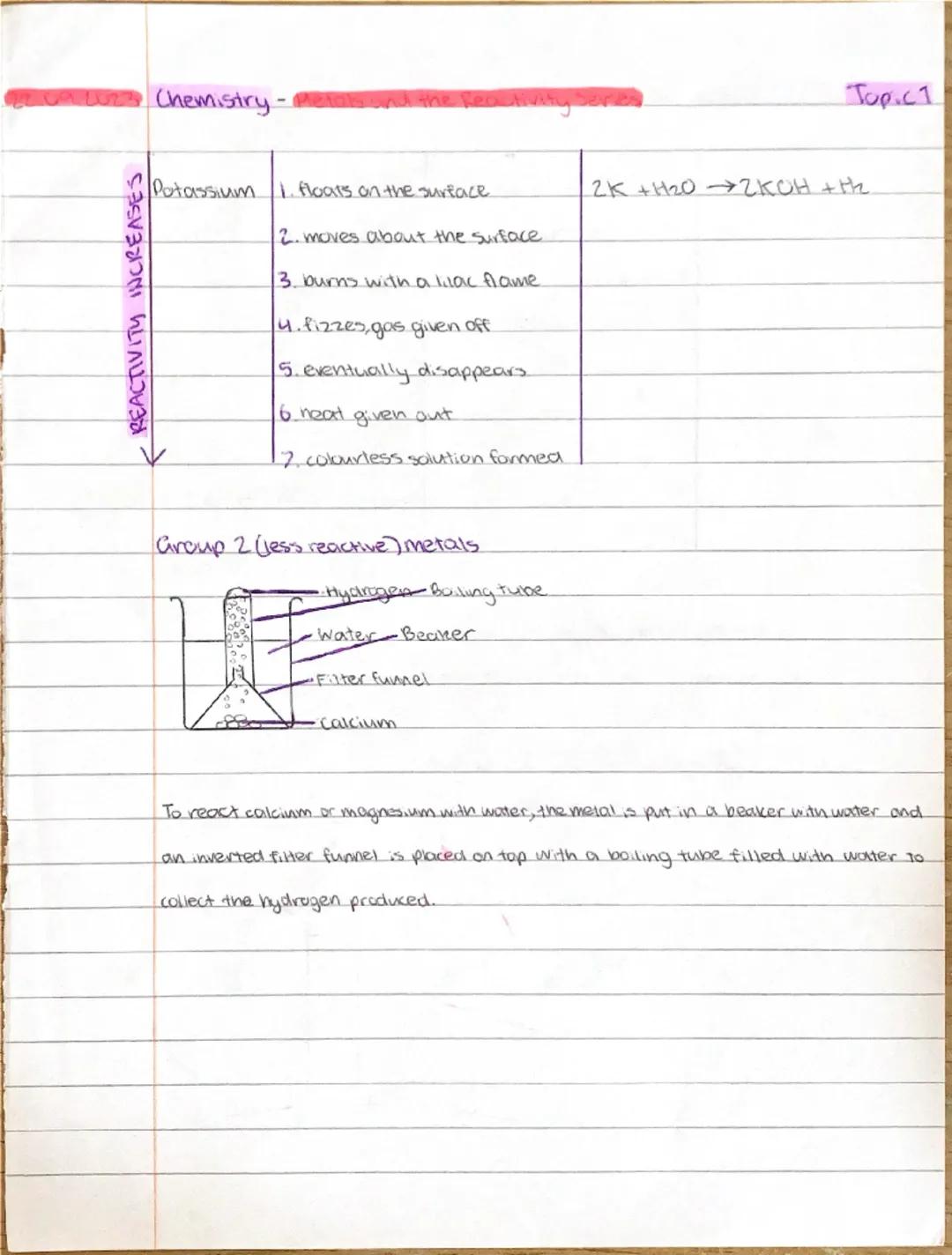 2023 Chemistry-Metals and the Reactivity!
1) Reaction with Air
The reaction between metals and oxygen.
metal + oxygen -> metal oxide
Topic 1