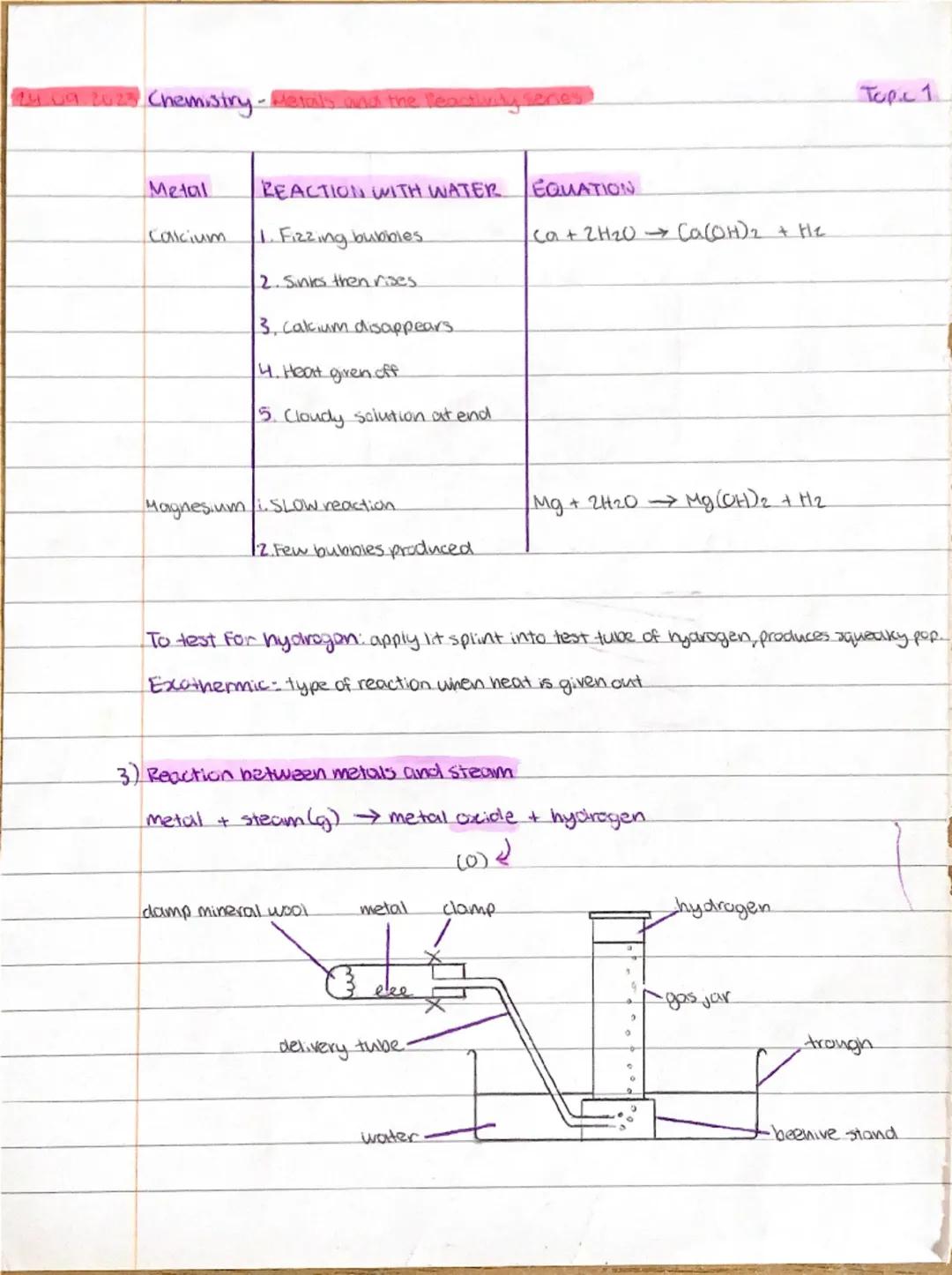 2023 Chemistry-Metals and the Reactivity!
1) Reaction with Air
The reaction between metals and oxygen.
metal + oxygen -> metal oxide
Topic 1