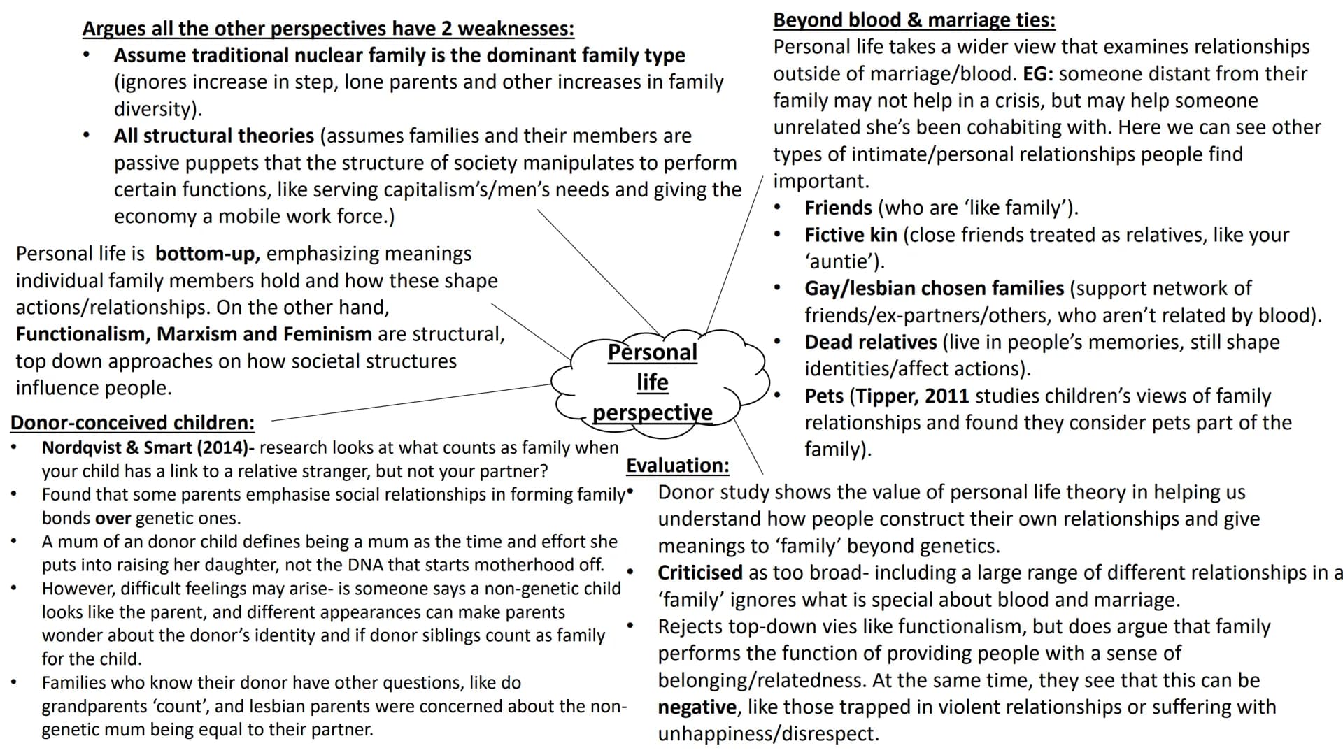 Families and Households
full topic revision Sociological perspectives on
the family Stabilise the sex drive- prevents
social disruption from