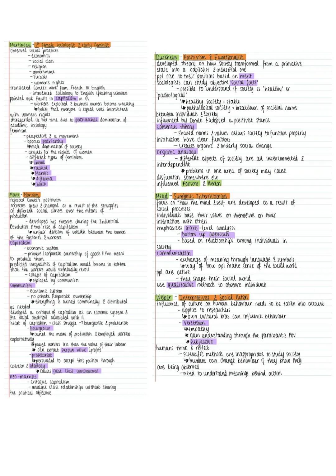 How society is created &
how it works
↓
Functionalism
Marxism
Feminism
Positivism
Interpretivism
Sociological science
Values
Social policy
t