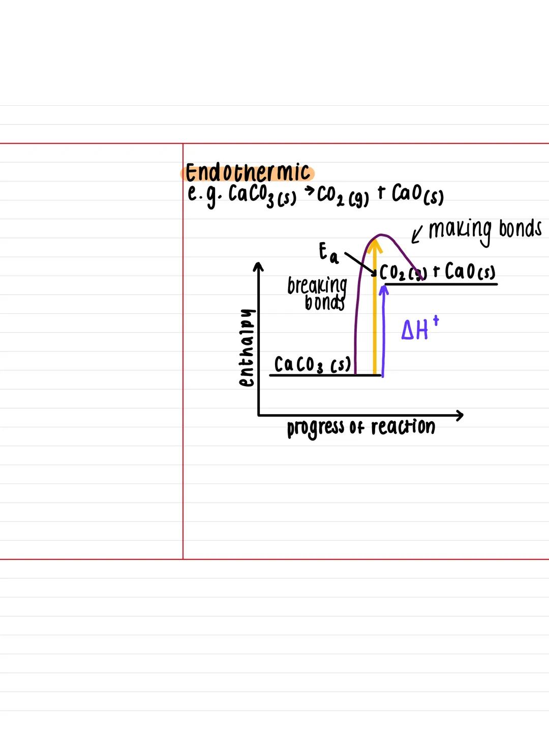 9.1-Types of Enthalpy change

Key Lacts:
senergy
cannot be created
or destroyed
Enthalpy (H)=
the measure of
Cheat energy
present in a
chemi