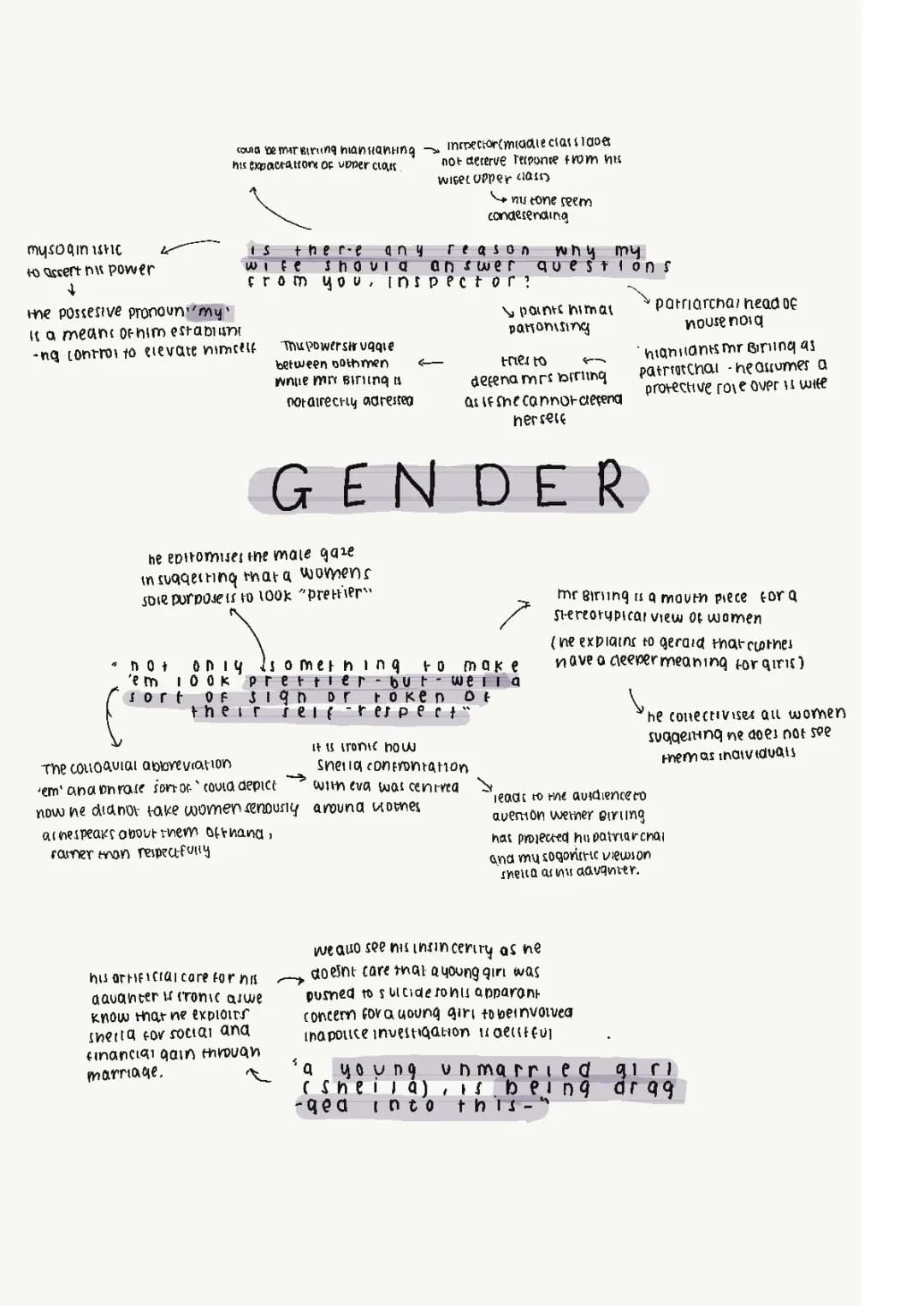 AIC gender quotes 