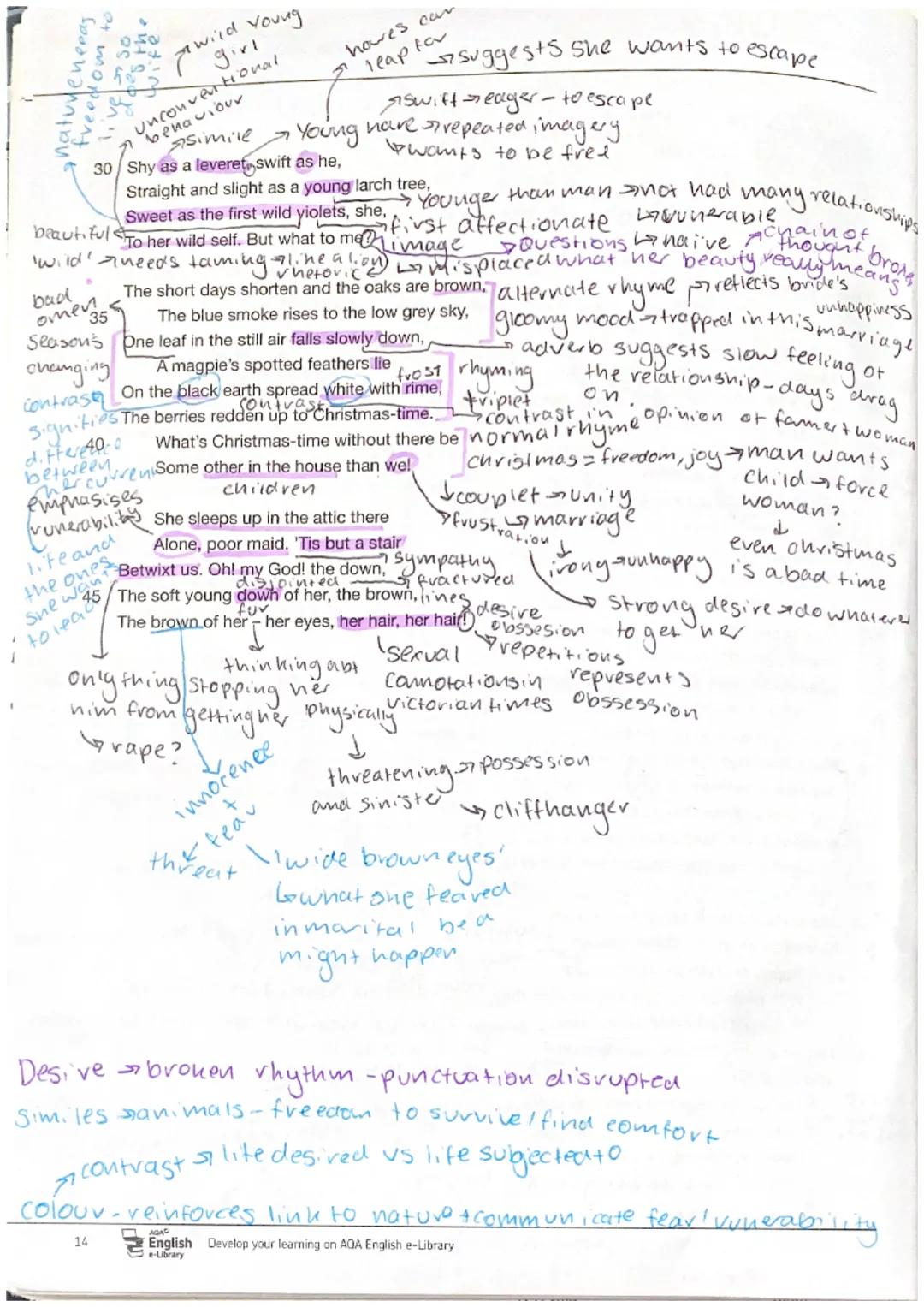 =language imagery = context
=Structure = themes
Snature
→mental
Charlotte
Mew
sonly
GCSE ENGLISH LITERATURE
PAST AND PRESENT: POETRY ANTHOLO