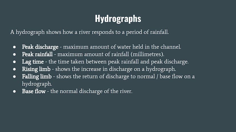 Flood Risk Factors
Flooding occurs when a river bursts its banks and overflows onto the surrounding land.
There are many factors which can c