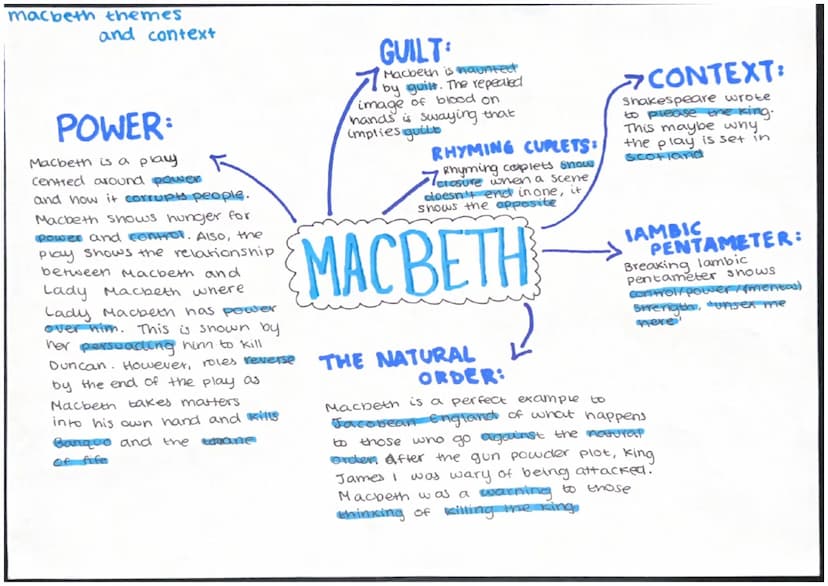SUMMARY:
●Lady Macbeth manipulates
her husband, when he
hesitates to murder she
repeatedly questions his
manhood
After murder, begins to R
S