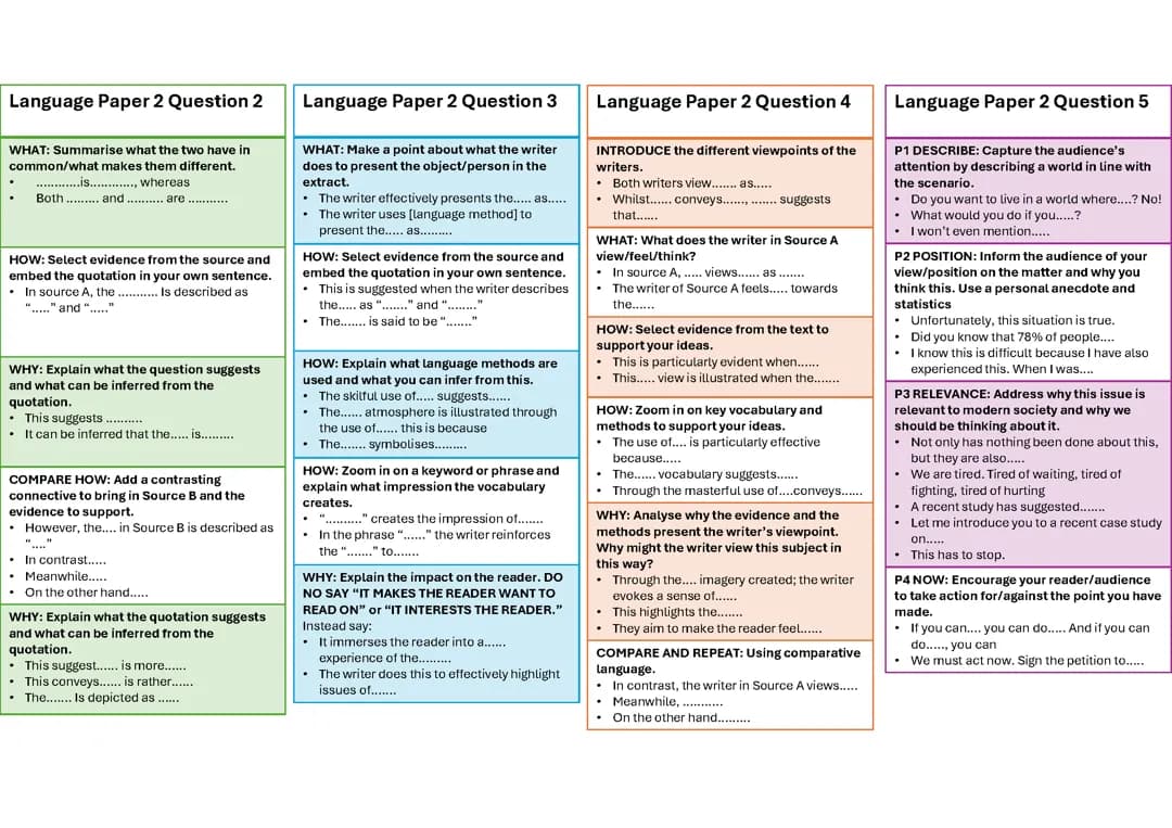 Paper 2 Sentence Starters Help SHeet