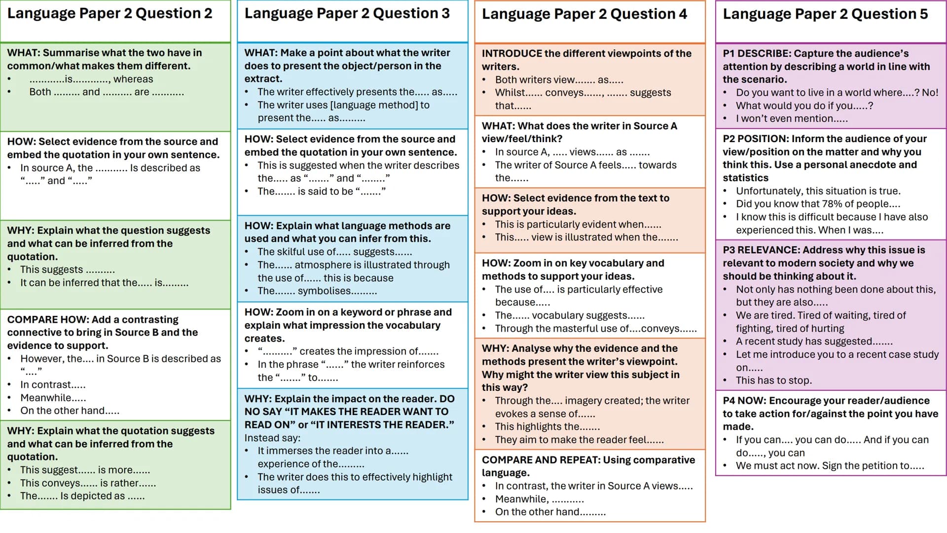 Language Paper 2 Question 2
Language Paper 2 Question 3
Language Paper 2 Question 4
Language Paper 2 Question 5
WHAT: Summarise what the two