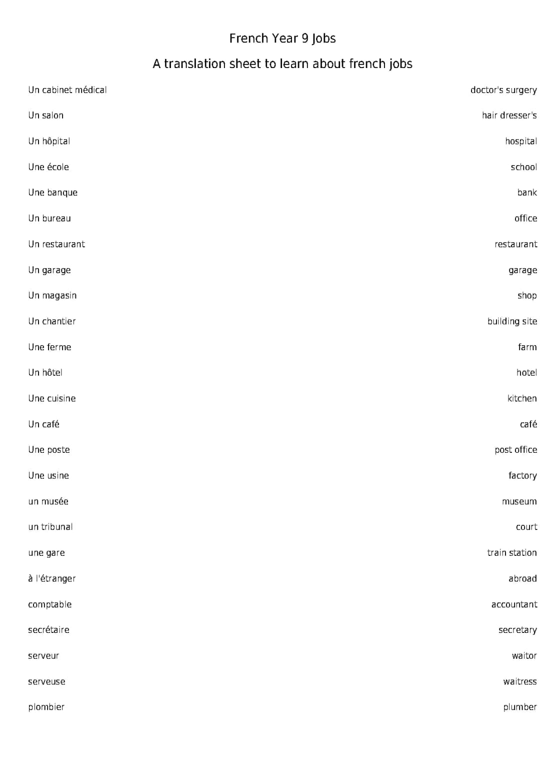 Découvre les métiers en français : Exercices et Vocabulaire pour 9e année