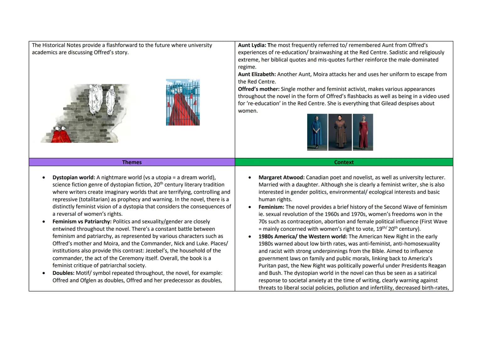 MARGARET
ATWOOD
Knowledge Organiser: 'The Handmaid's Tale'
Plot Summary
THE
HANDMAID'S
TALE
Offred also becomes romantically involved with N