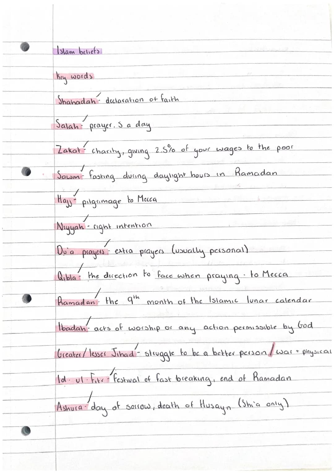 eduqas religious studies - islam beliefs 