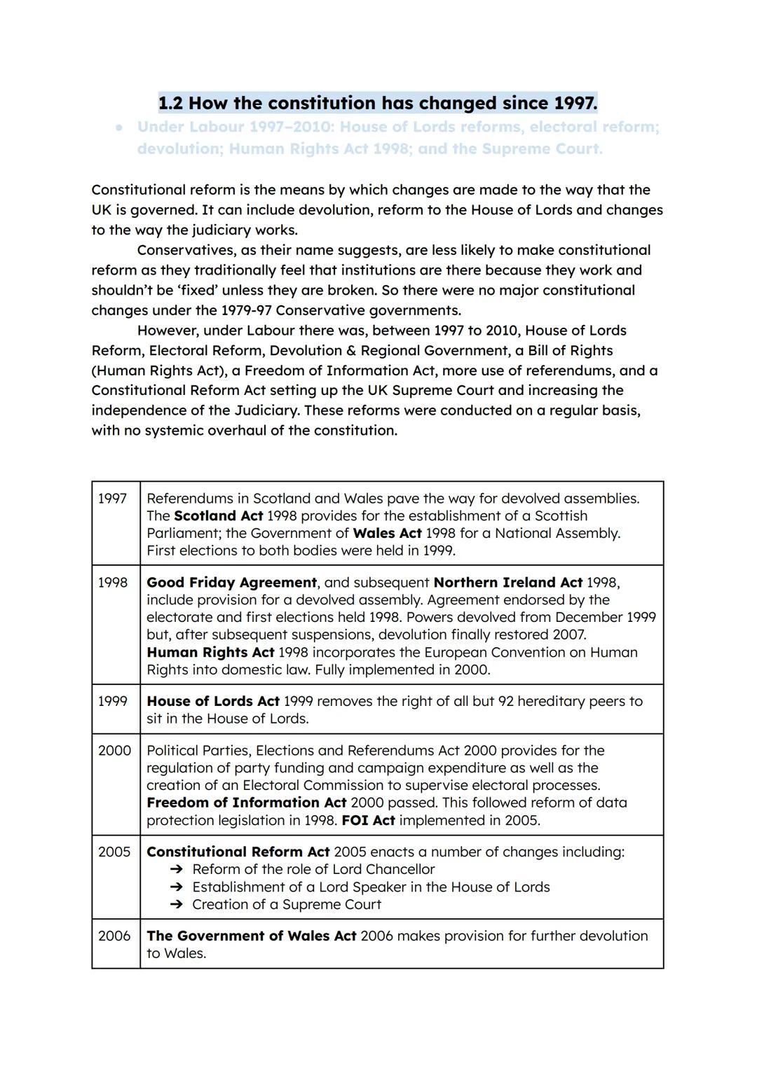 # 1.2 How the constitution has changed since 1997.
- Under Labour 1997-2010: House of Lords reforms, electoral reform;
devolution; Human Rig