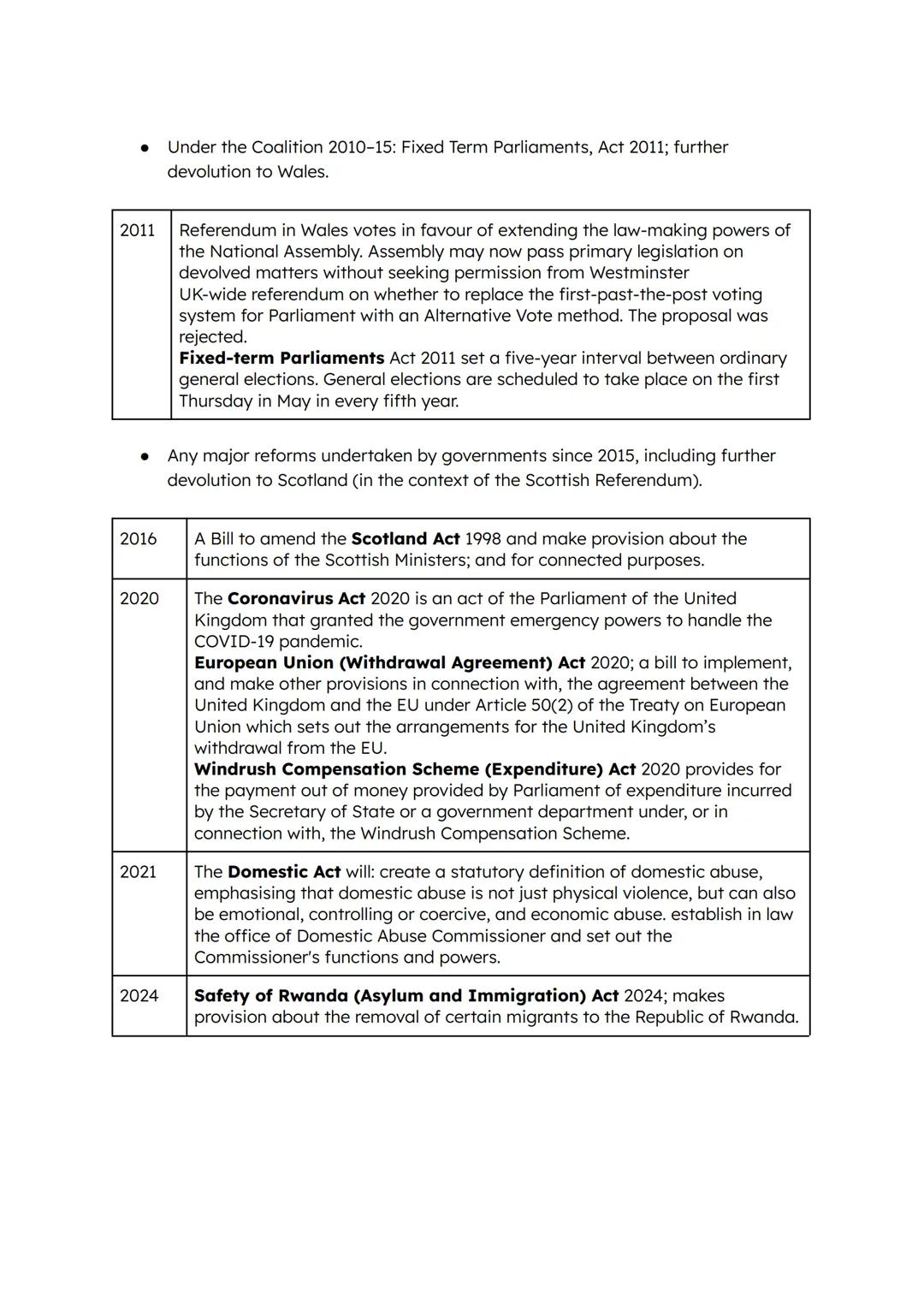 # 1.2 How the constitution has changed since 1997.
- Under Labour 1997-2010: House of Lords reforms, electoral reform;
devolution; Human Rig