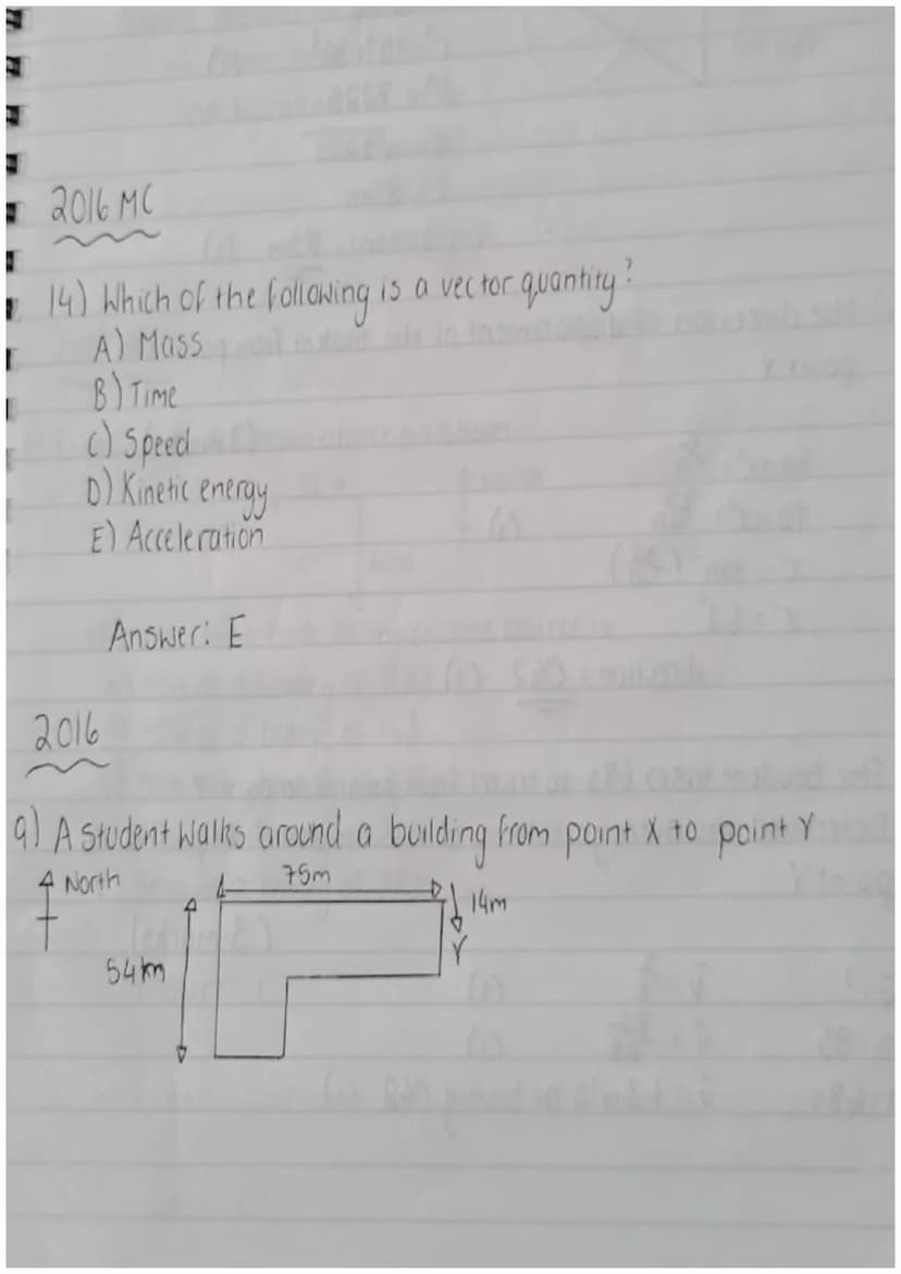 
<h2 id="scalars">Scalars</h2>
<p>A scalar quantity can be fully described by stating its magnitude (size). For example, 15°C, 75kg, and 3ms