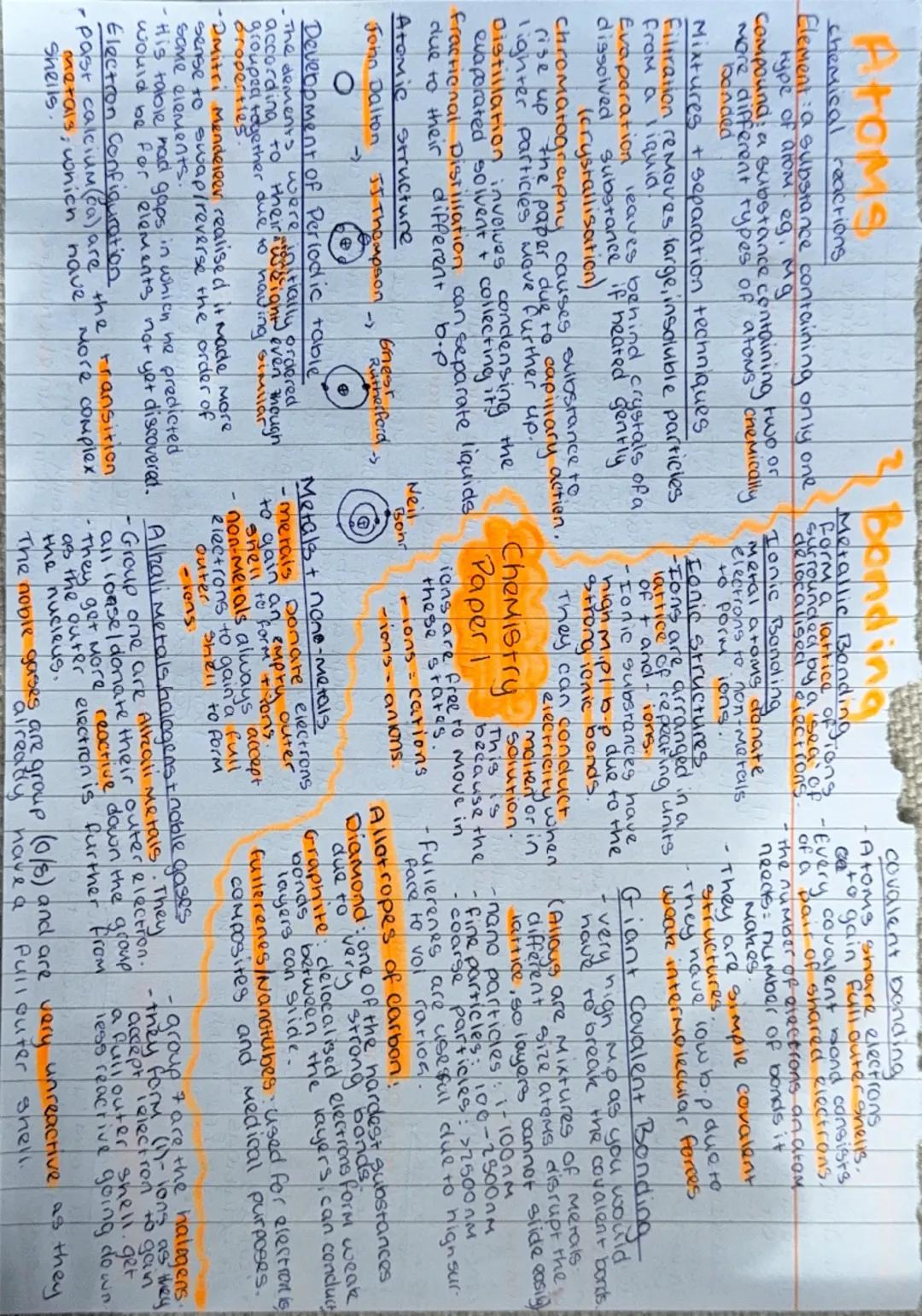 Chemistry Paper 1 summary mind map.