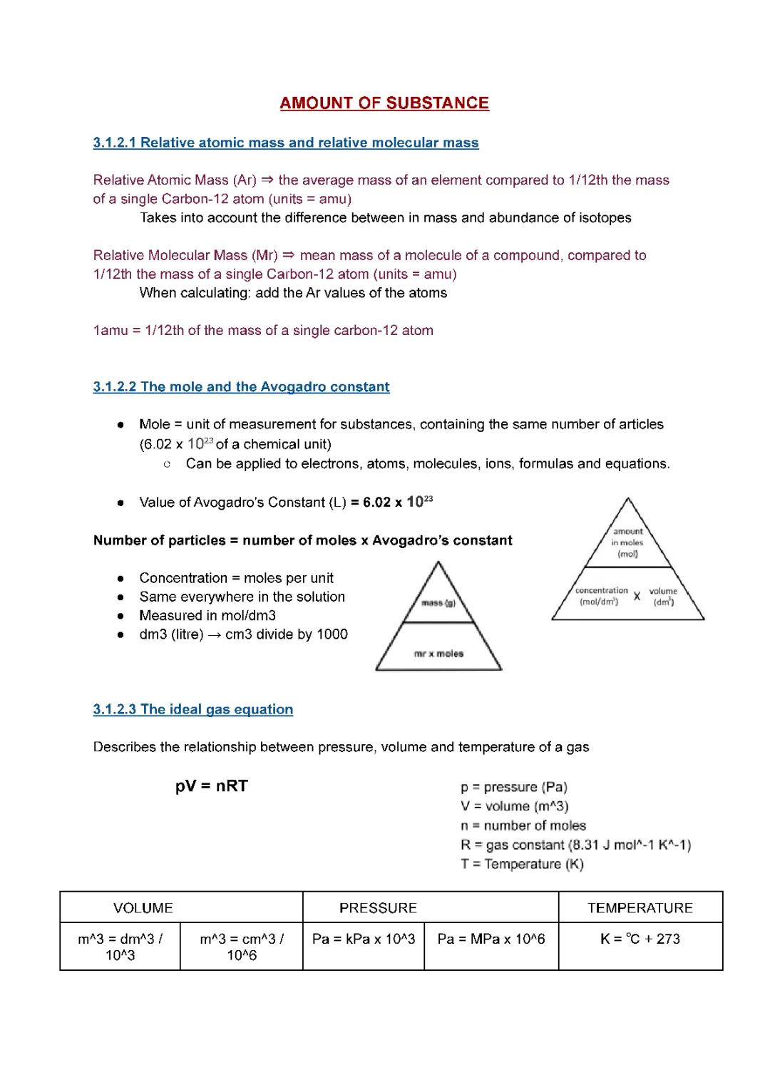 AMOUNT OF SUBSTANCE | AQA AS Physical Chemistry