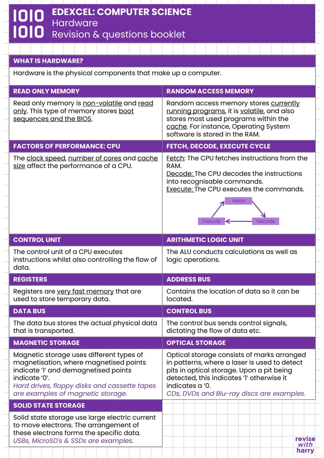 1010
EDEXCEL: COMPUTER SCIENCE
Hardware
1010 Revision & questions booklet
WHAT IS HARDWARE?
Hardware is the physical components that make up