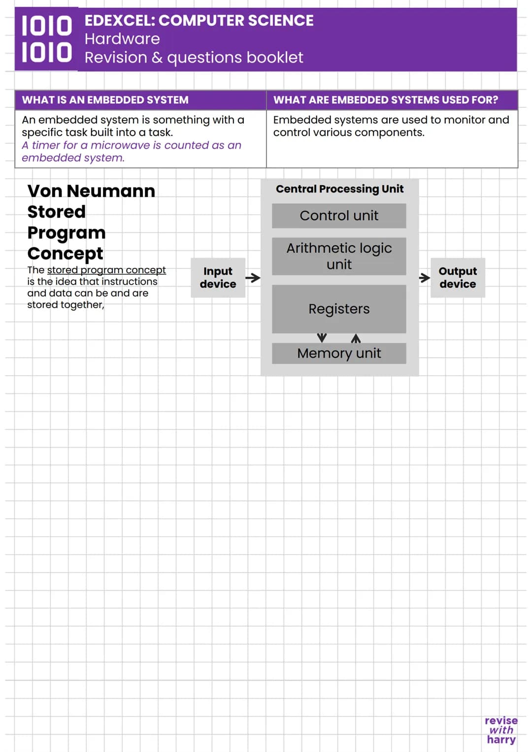 1010
EDEXCEL: COMPUTER SCIENCE
Hardware
1010 Revision & questions booklet
WHAT IS HARDWARE?
Hardware is the physical components that make up