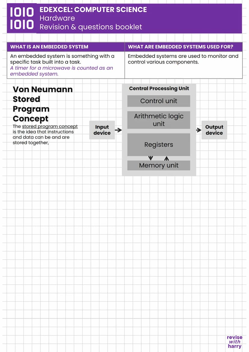 1010
EDEXCEL: COMPUTER SCIENCE
Hardware
1010 Revision & questions booklet
WHAT IS HARDWARE?
Hardware is the physical components that make up