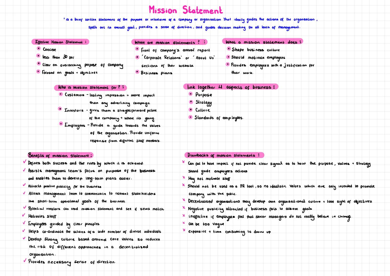 # Mission Statement

is a brief wrillen statement of the purpose or intentions of a company or organisation. That ideally guides the actions