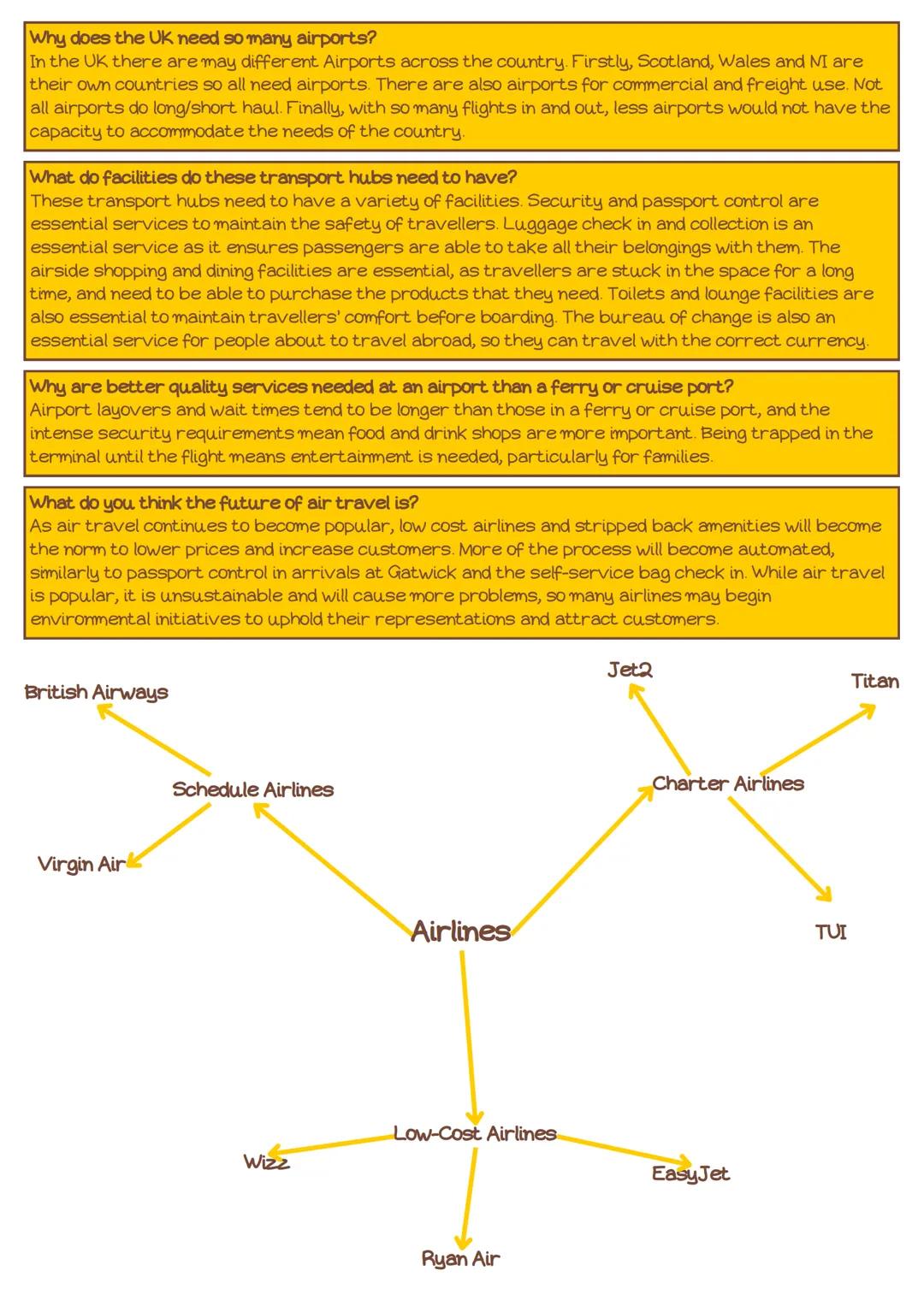 Outcome B The types of Travel and Tourism
organisations, their roles and the
products and services they offer to customers
Tangible:
Tangibl