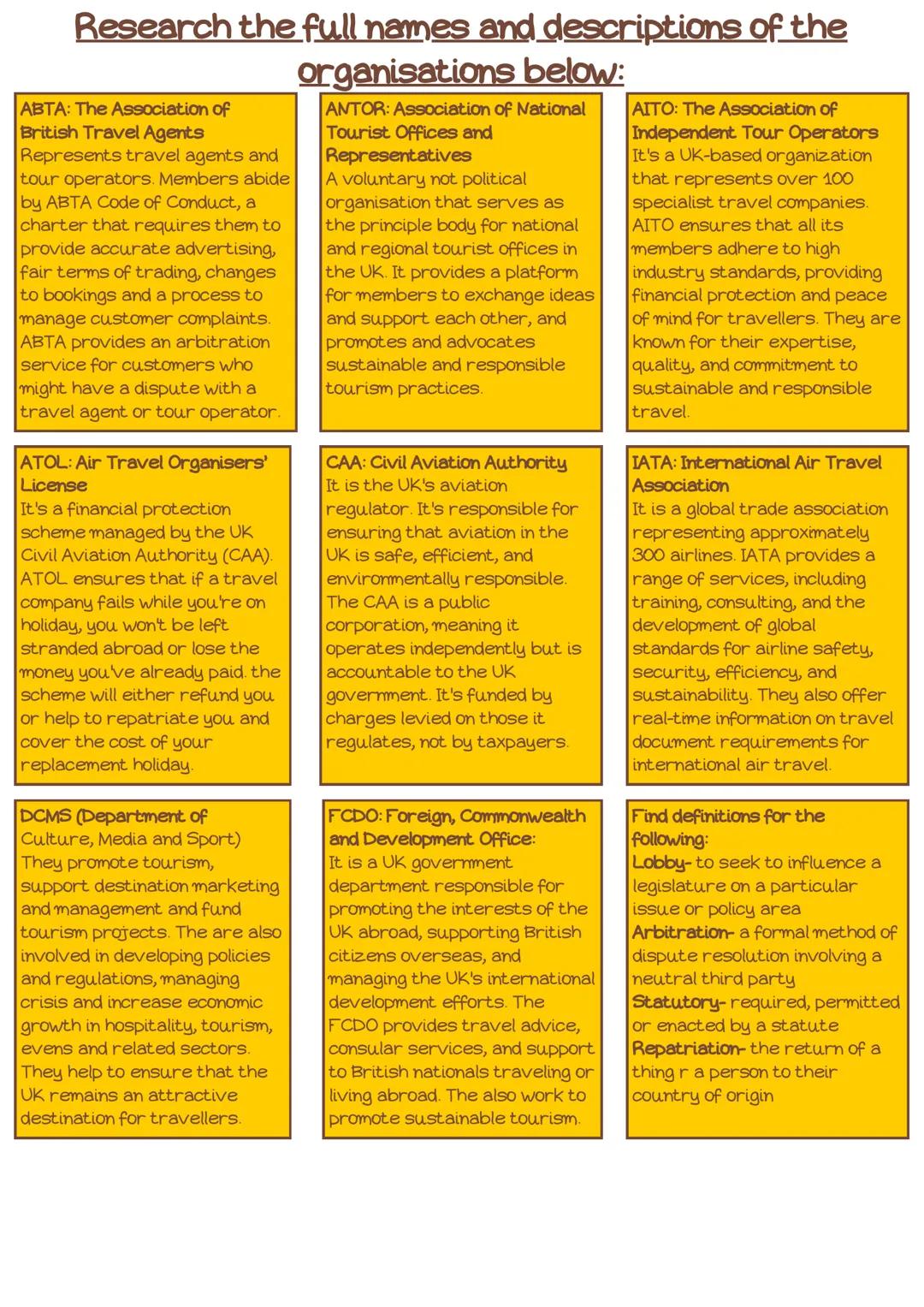 Outcome B The types of Travel and Tourism
organisations, their roles and the
products and services they offer to customers
Tangible:
Tangibl