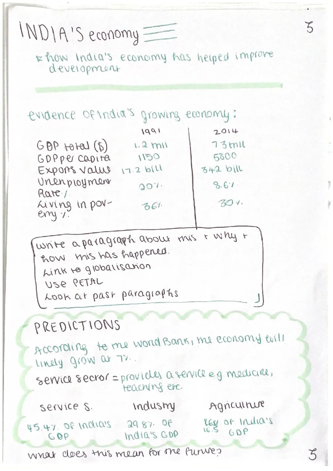 DEVELOPMENT
DYNAMICS
GEO
rension
☆
AND ITS
INDA AND
ECONOMY India BASICS=
An Introduction to India and its economy
Asia, west to the
India i