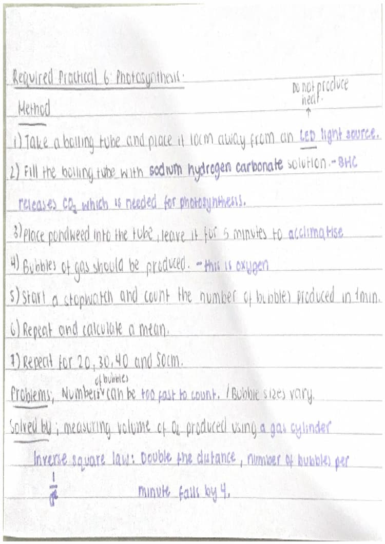 Know GCSE AQA Biology Required Practicals thumbnail