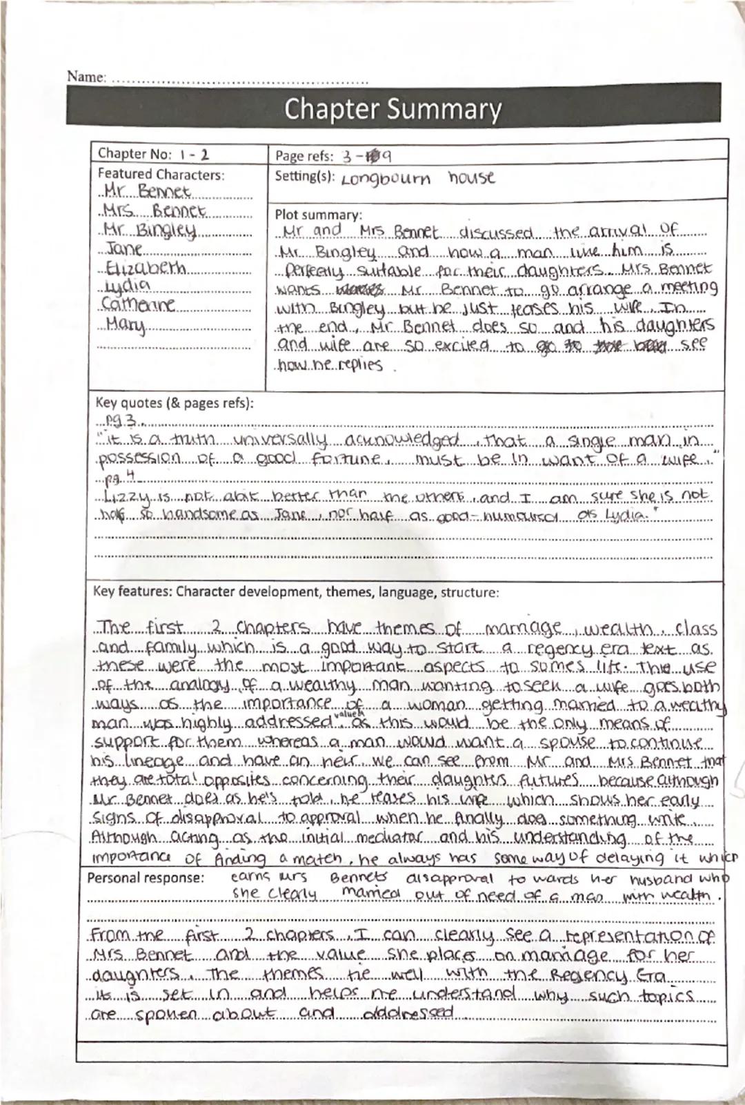 Name:
Chapter No: 1-2
Featured Characters:
.Mr. Bennet.
.Mrs. Bennet..
..Mr. Bingley.
...Jane..
-Elizabeth.
.. Lydia
Catherine.
....Mary..
C