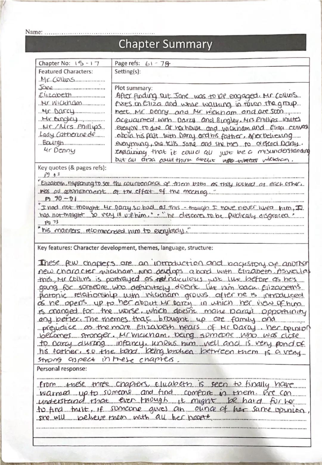 Name:
Chapter No: 1-2
Featured Characters:
.Mr. Bennet.
.Mrs. Bennet..
..Mr. Bingley.
...Jane..
-Elizabeth.
.. Lydia
Catherine.
....Mary..
C