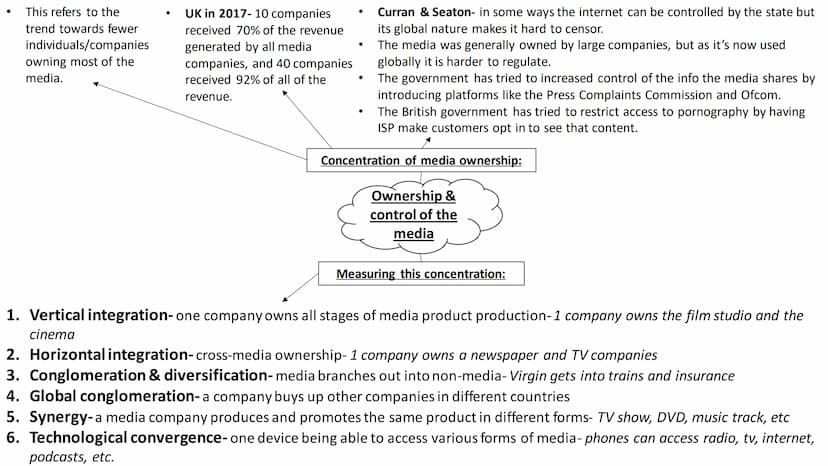 Media
Full topic revision Topic key words:
1. Media- a means of gaining information.
2. Mass media- a mode of information that reaches a lar