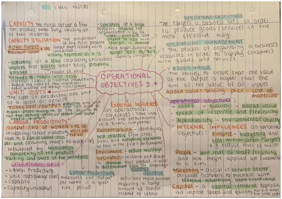AQA A Level Business Unit 3.4 Operations Objectives Answers, Examples, and Cost Reduction Tips